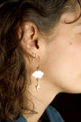 Cloudy Day Earrings