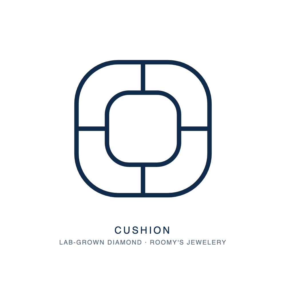 2.05ct Cushion Lab-Grown Diamond · D VS1 · IGI