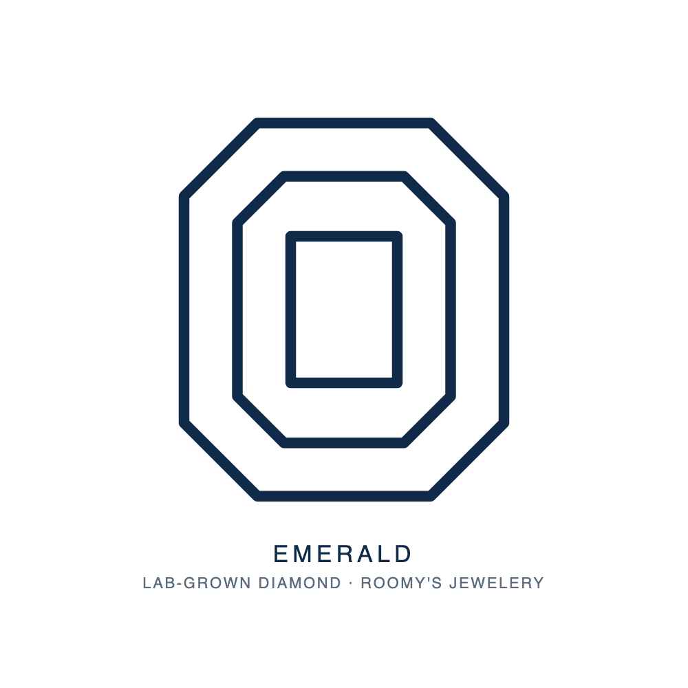 2.02ct Emerald Lab-Grown Diamond · E VS2 · IGI