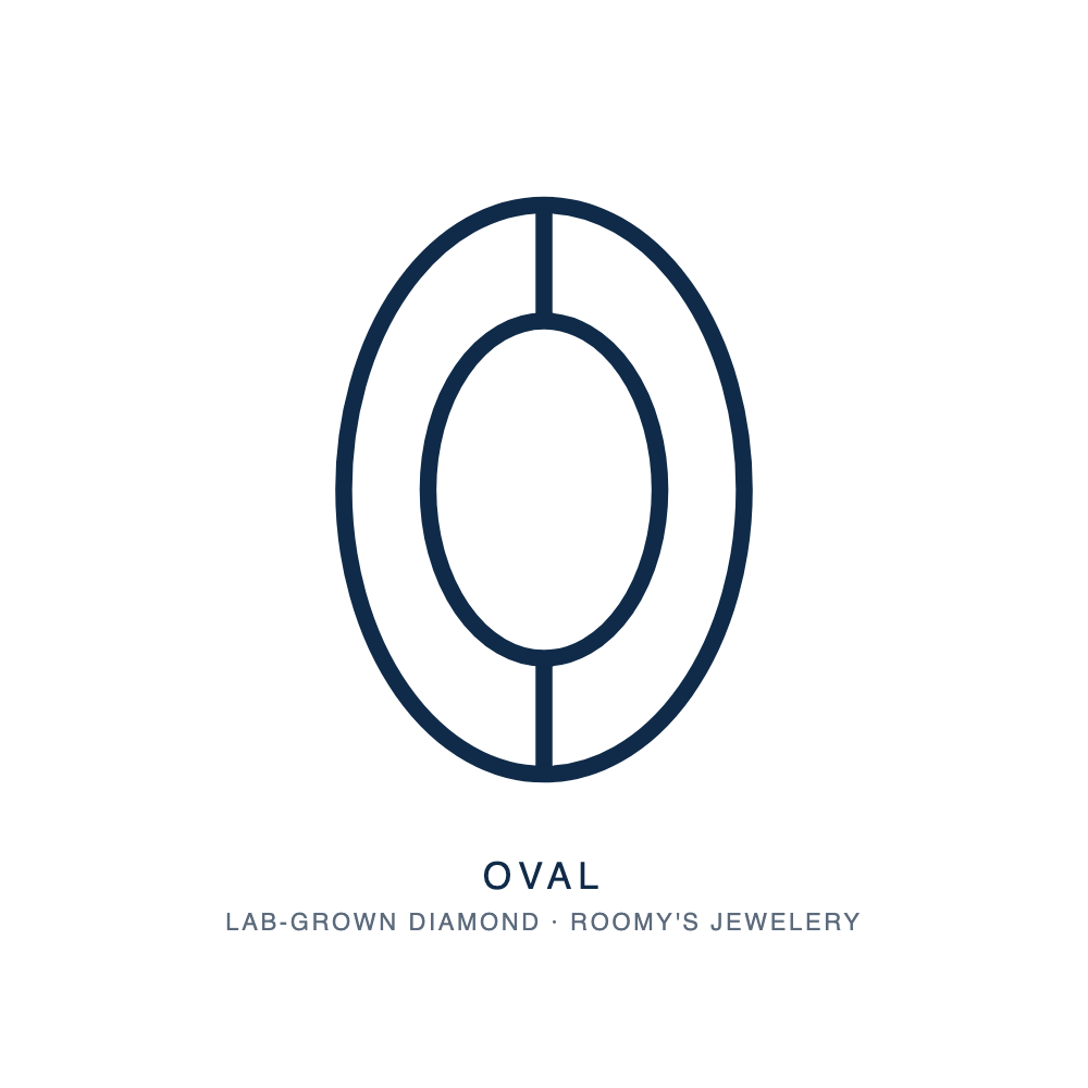 5.03ct Oval Lab-Grown Diamond · F VVS2 · IGI
